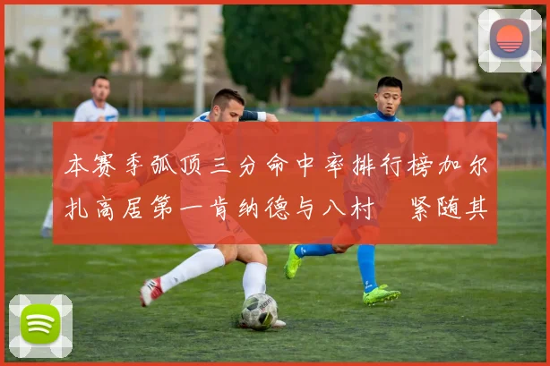 本赛季弧顶三分命中率排行榜加尔扎高居第一肯纳德与八村塁紧随其后